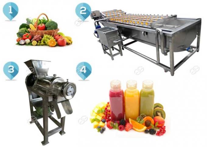 αυτόματος πλήρης κατασκευαστής γραμμών παραγωγής χυμού φρούτων για την πώληση